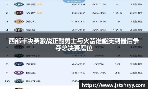 西部半决赛激战正酣勇士与火箭谁能笑到最后争夺总决赛席位